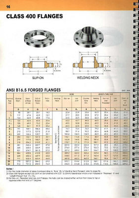 AISI thép không gỉ 304 / hợp kim thép CNC Phần Máy Với Heavy Duty
