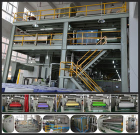 Máy Chế tạo Vải không dệt PP tốc độ cao Máy làm túi nhỏ gọn 0 - 250m / phút